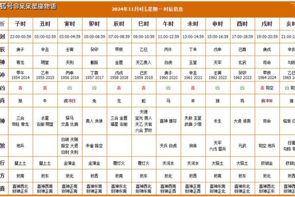 看日子搬家黄道吉日