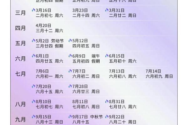 1月份吉日-[黄道吉日]