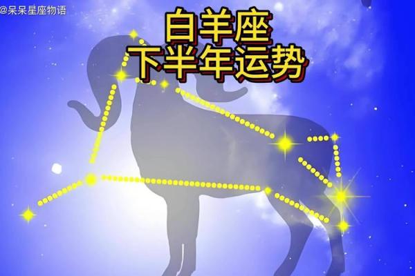 白羊座星座今日运势查询_白羊座今日运势