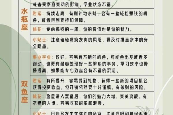 星座周运势最新一周 最新一周星座周运势解析十二星座好运排名与指南