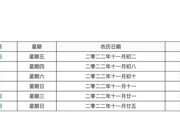 属蛇今年结婚黄道吉日(属蛇今年结婚黄道吉日农历12月份是哪天)