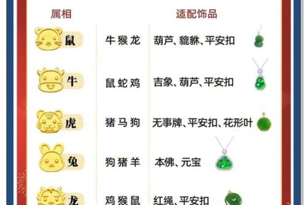2025属蛇本命年运势全年12个月逐月运程详解