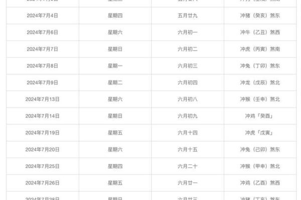 6月适合结婚吉日查询(6月适合结婚的黄道吉日2021年)