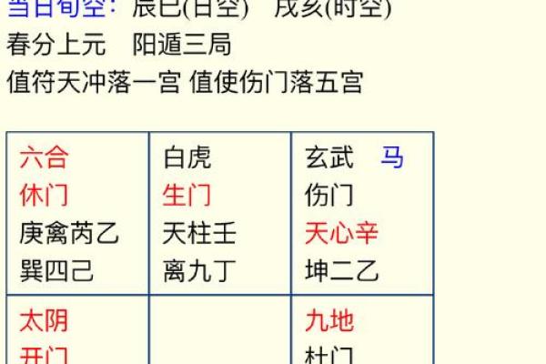 动土择吉