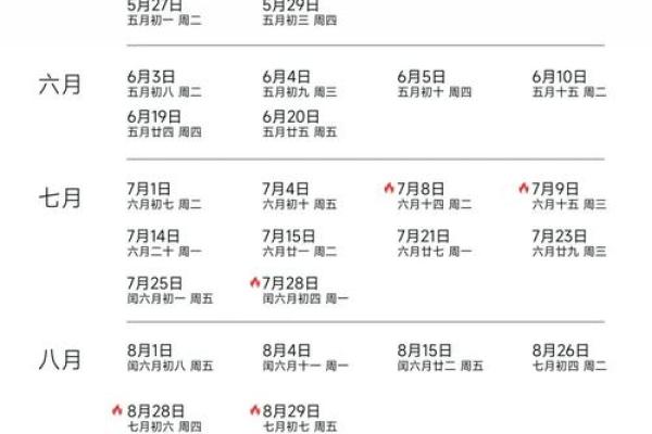 今年结婚的日子那天最好(今年结婚的日子哪天最好)