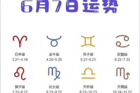 星座屋星座运势_星座屋星座运势每日星座运势
