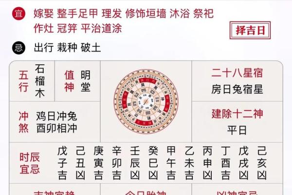 几月不动土(农历几月不动土)