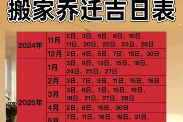 2022年2月适合搬家的黄道吉日(2022年2月搬家黄道吉日)