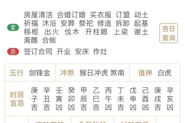 今年动土动什么方位(今年动土动什么方位好)