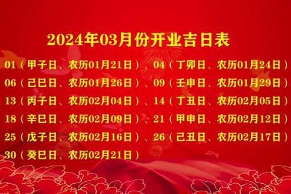 2025年二月开业黄道吉日查询