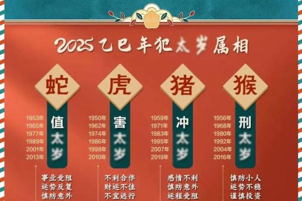 属羊2025年多大了_2025年属羊人年龄揭秘你几岁了