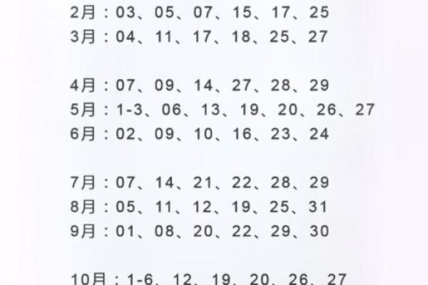 4月订婚吉日