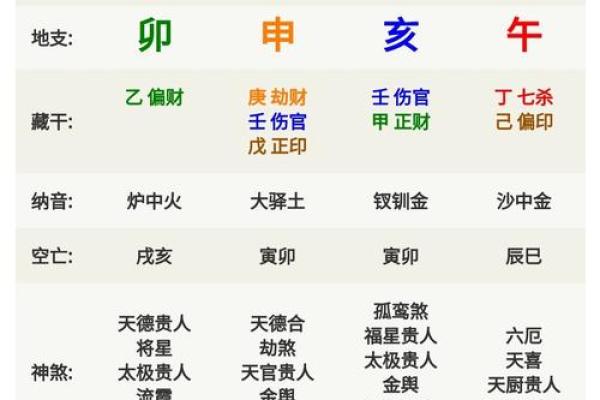 阴宅动土口诀念法(阴宅动土口诀念法大全)