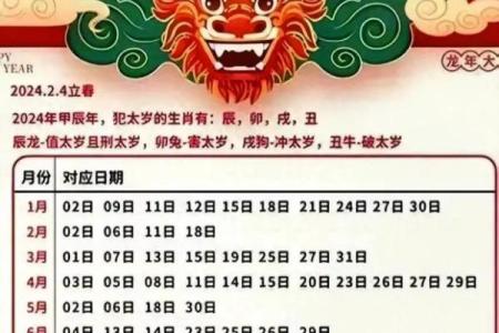 2024年二月份搬家的黄道吉日(2024年二月份搬家的黄道吉日有哪些)