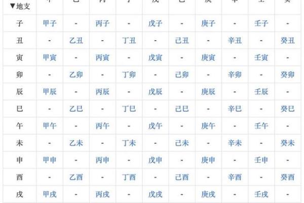 免费生辰八字精准详批_免费生辰八字精准详批在线