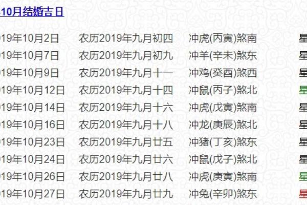 2022年2月24日黄道吉日查询