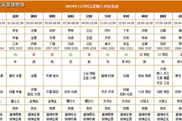 11月份开业黄道吉日(11月份开业黄道吉日2024)
