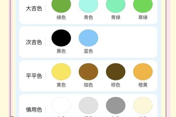2025年3月25日穿衣五行