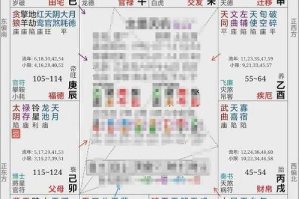 福德宫武曲贪狼_福德宫武曲贪狼天钺
