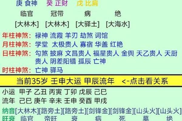 生辰八字详批免费_生辰八字详批详解