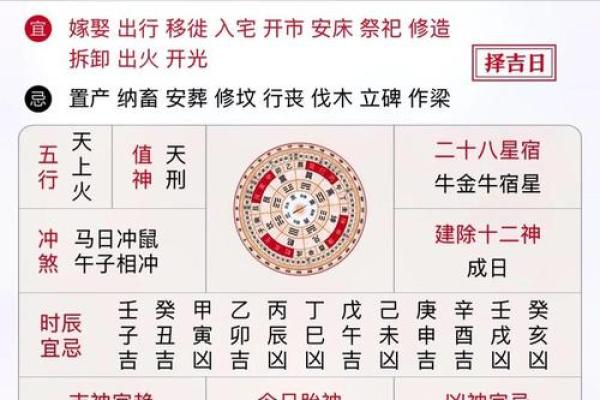 免费择开业吉日