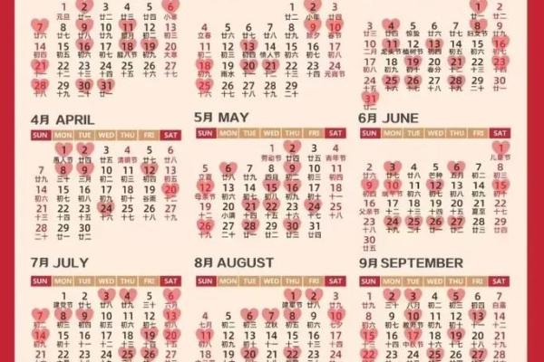 2025领证最佳时间