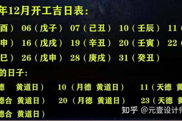 动土风水讲究