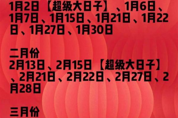 2024年腊月开业的好日子