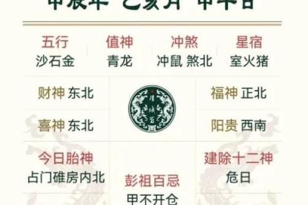 动土日历