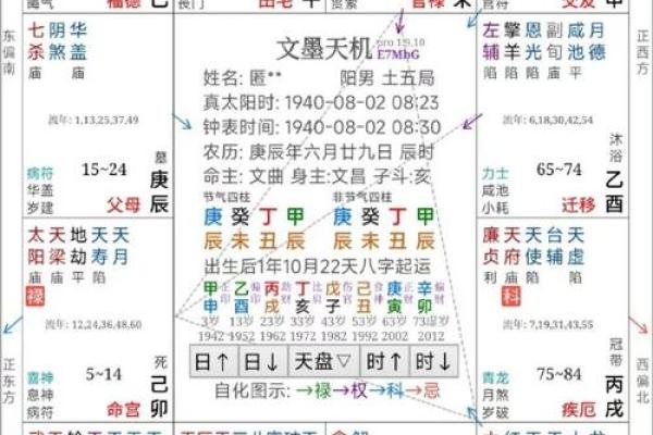 福德宫天机_福德宫天机太阴