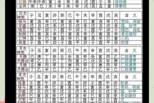 测个人生辰八字_测个人生辰八字揭秘命运密码掌握人生方向