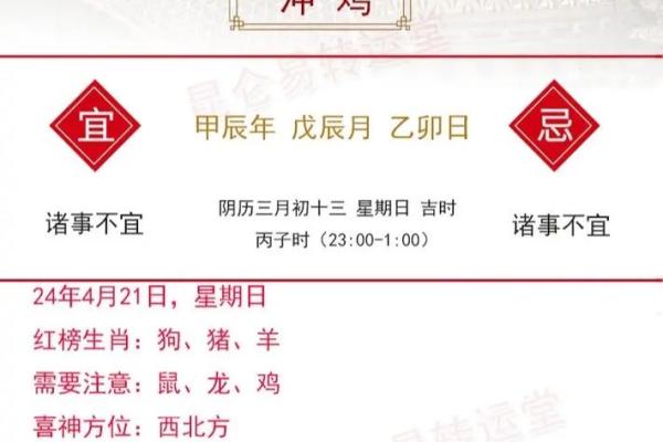 属鸡2025运势及运程 属鸡2025运势及运程详解卜易居