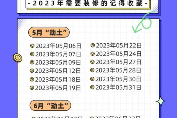 装修开工没有选择吉日怎么破解