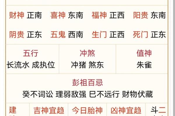2025年4月19五行穿衣分享查询
