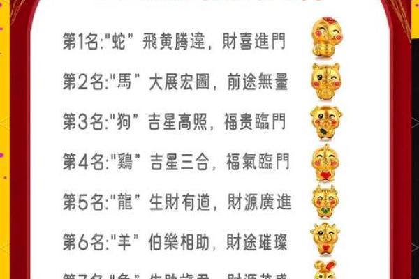 1990年属马男2025年运势详解事业财运健康全解析
