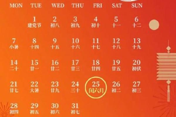 2025年4月黄道吉日动土时辰