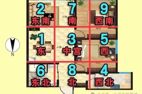 今日财神位方位