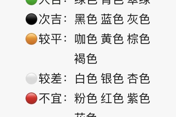 2025年4月3日每日穿衣五行颜色运势
