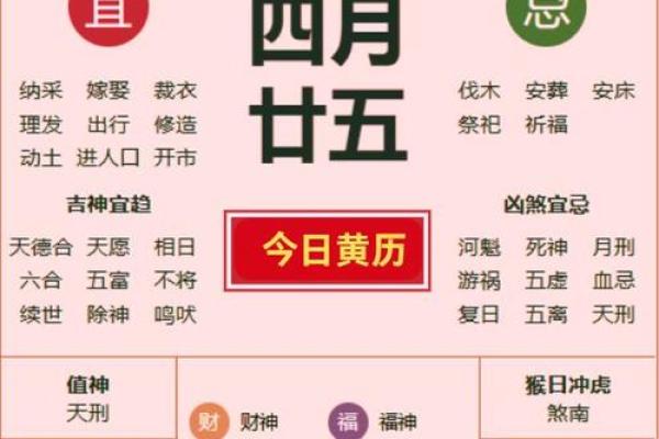 2023年7月2日黄道吉日查询(2023年7月28日黄历)