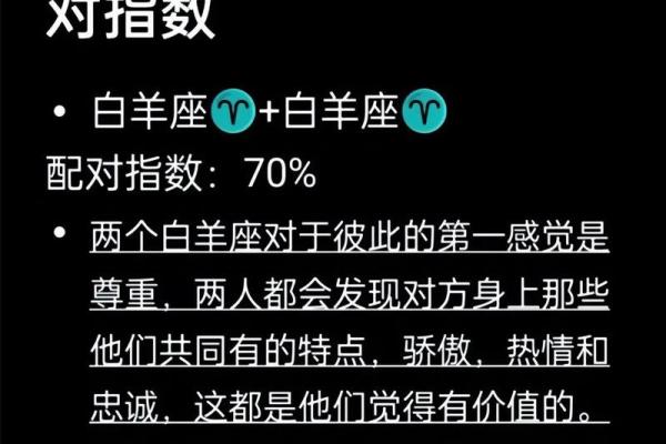 白羊座天蝎座