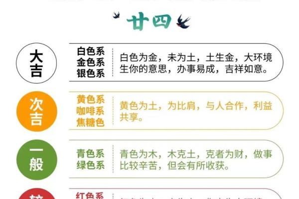 2025年4月16日今日五行穿衣颜色大吉