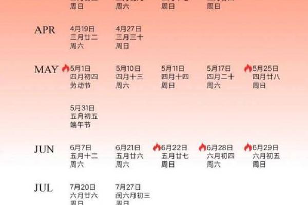2025领证吉日一览表(2025领证吉日一览表一月份)