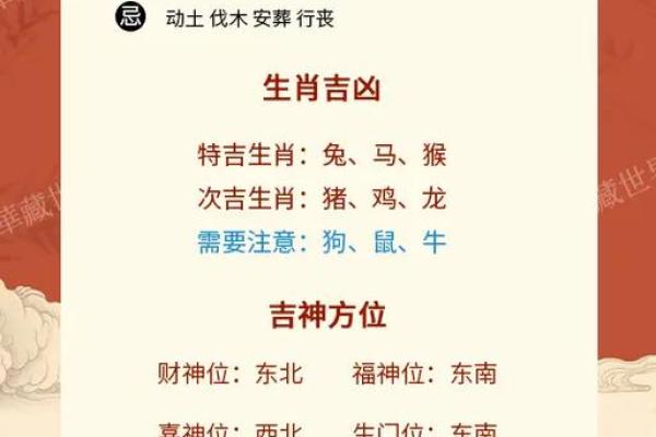 2021年4月老黄历开业