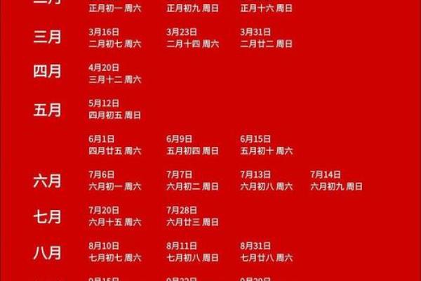2020年4月提车黄道吉日一览表查询