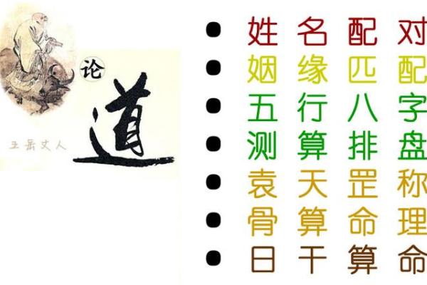 名字缘分配对_缘分测试姓名配对打分