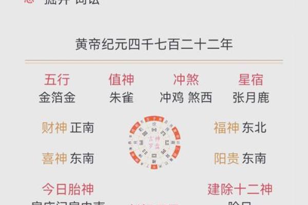 装修动工吉日2025年(2025年装修动工黄历表黄道吉日)