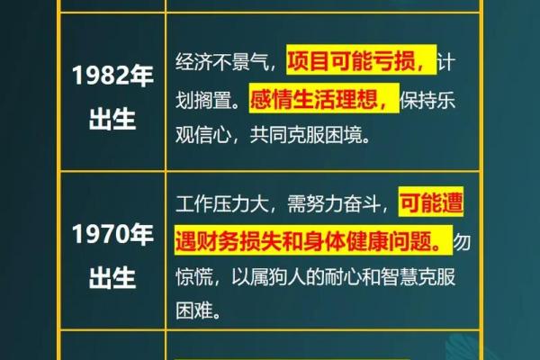 2025年属狗的犯死符星_死符星化解方法2025