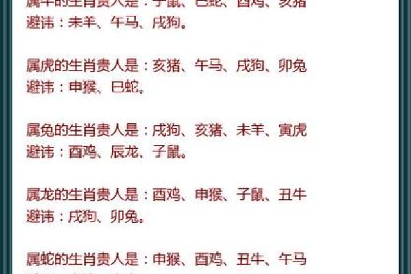 吉人天相五福佑是什么生肖(吉人天相有福人代表什么生肖)