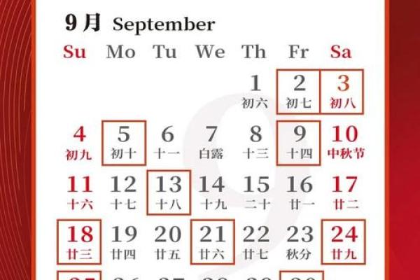 2022年9月装修开工吉日查询