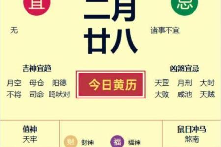 2024年农历2月黄道吉日(2024年农历2月黄道吉日有哪一天查询)